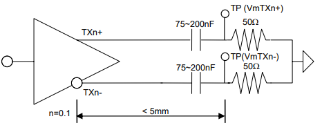 图2 测试连接示意图