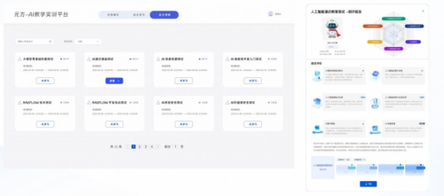 图：元方-AI教学实训平台能力评价界面
