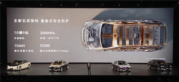 S800在Zunjie中有多安全？ Yu Ch