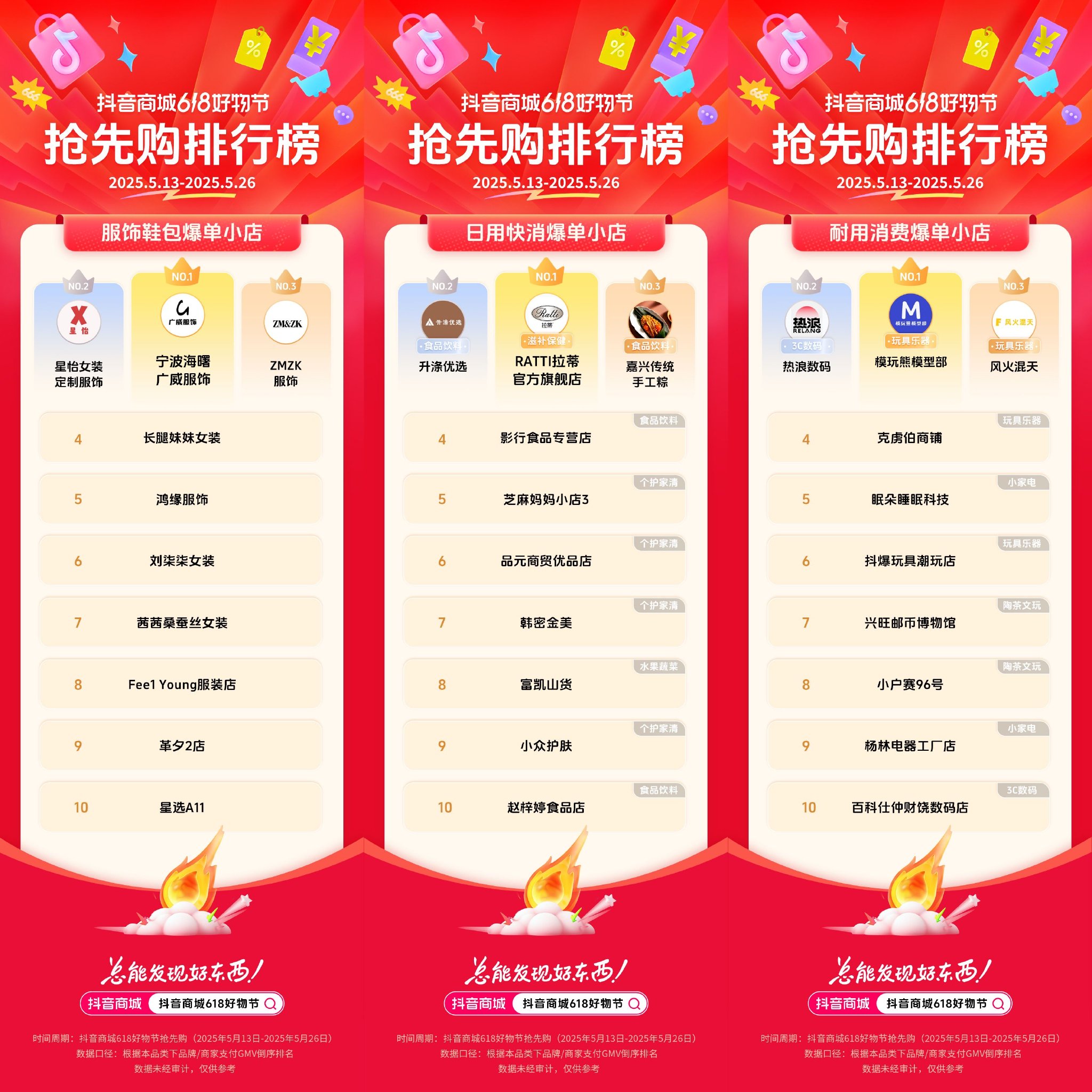 已经宣布了“潜在商店清单”！小型企业发现新