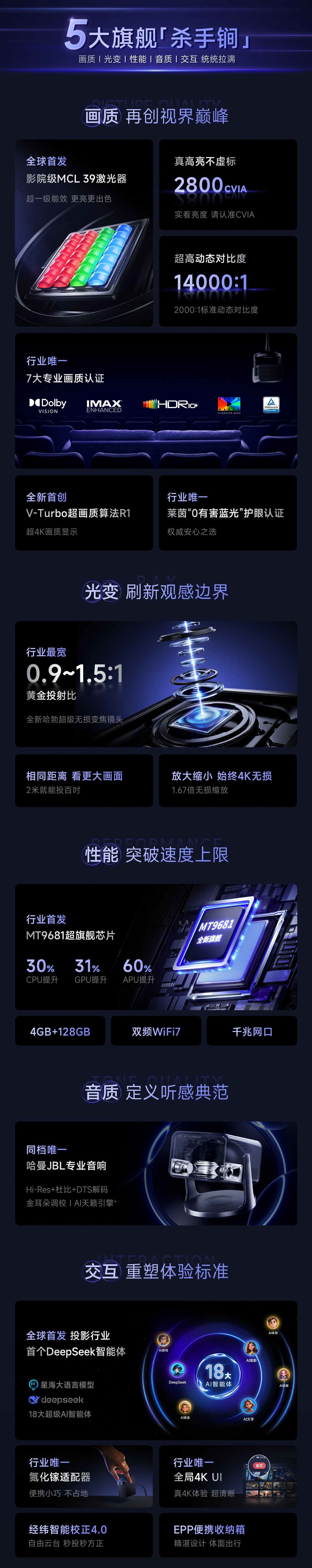 京东Vidda C3 Pro三色激光投影仪国补后 6882.21 元直达链接