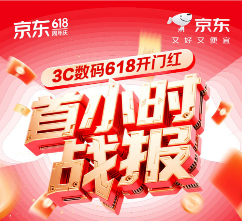 JD.com 3C Digital 618的开端良好,在一个小时内显示