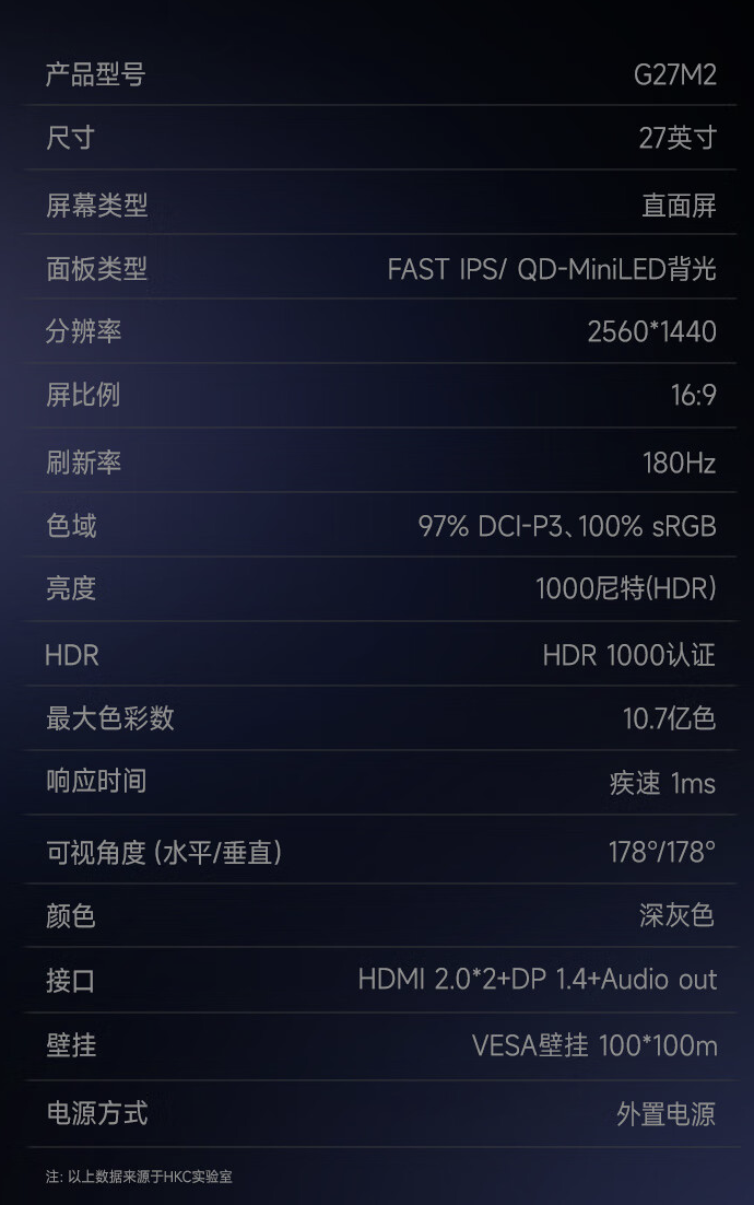 京东HKC 27 英寸显示器 G27M2Mini LED 背光 1152 分区国补后 841.94 元直达链接