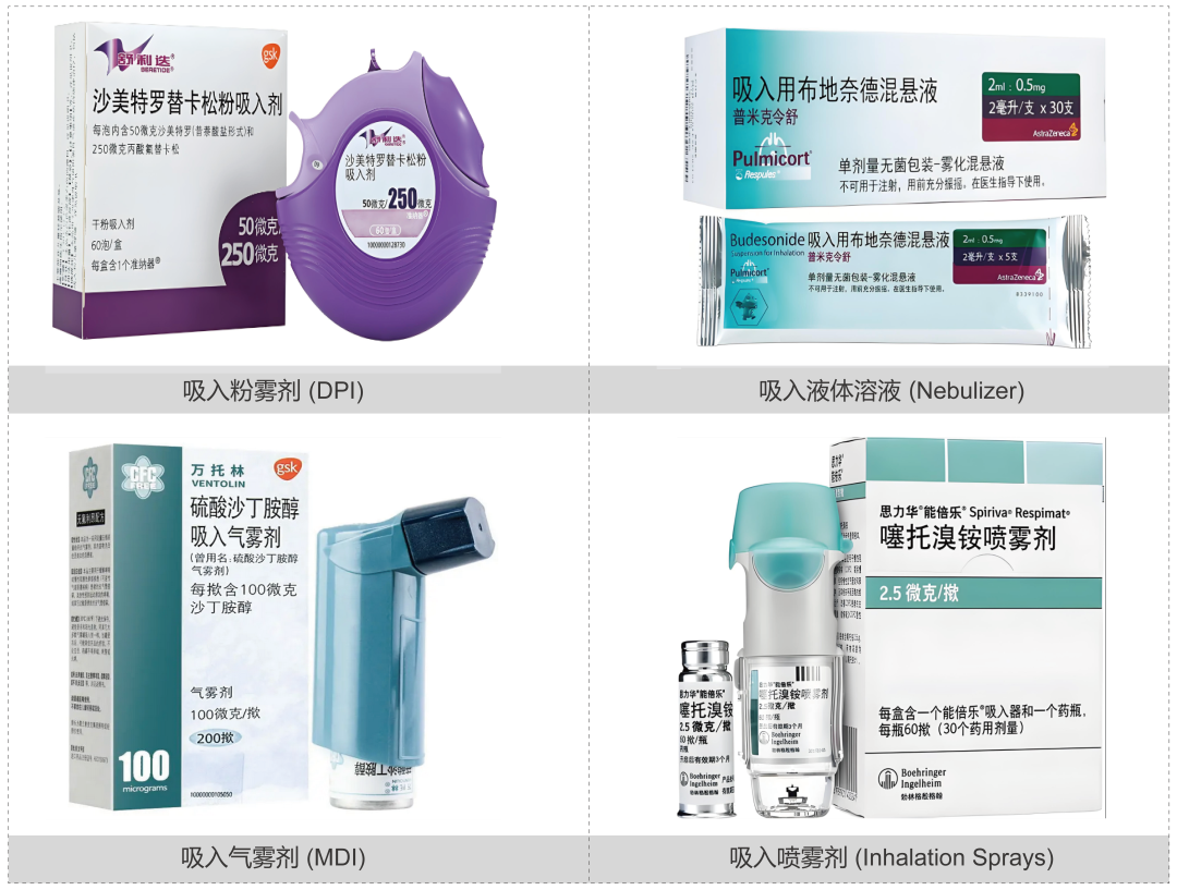美迪西吸入制剂研发案例&服务平台_新浪财经_新浪网