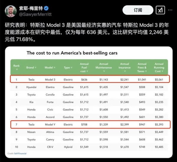 阅读了细节后，我在一边寻找他！我以380,000公里