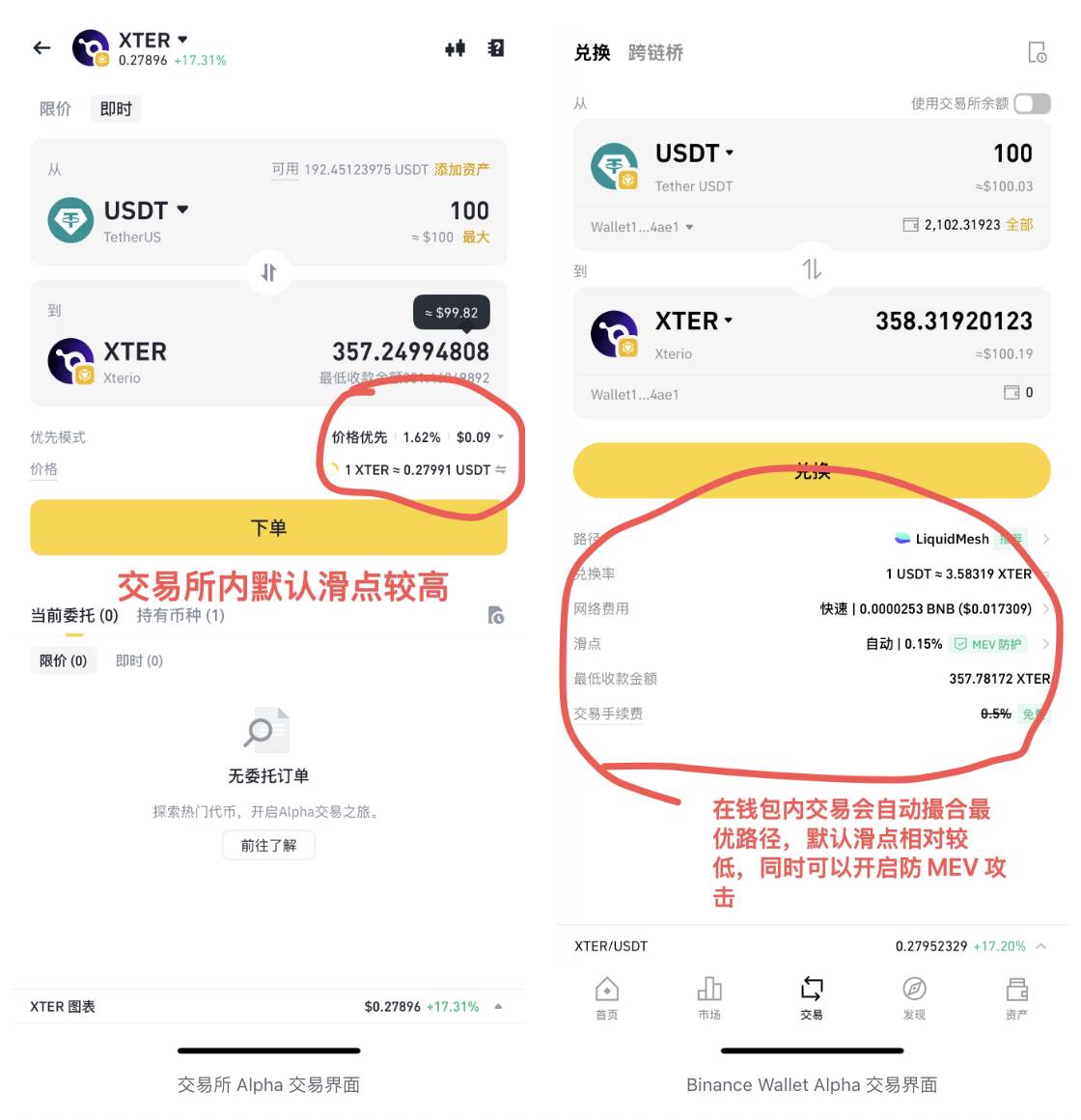 Binance Alpha 进入白热化，如何以更好的策略参与竞争？