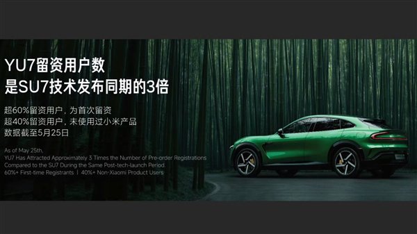 Ray Jun重建了一辆热车！小米Yu7在同一时期的用户