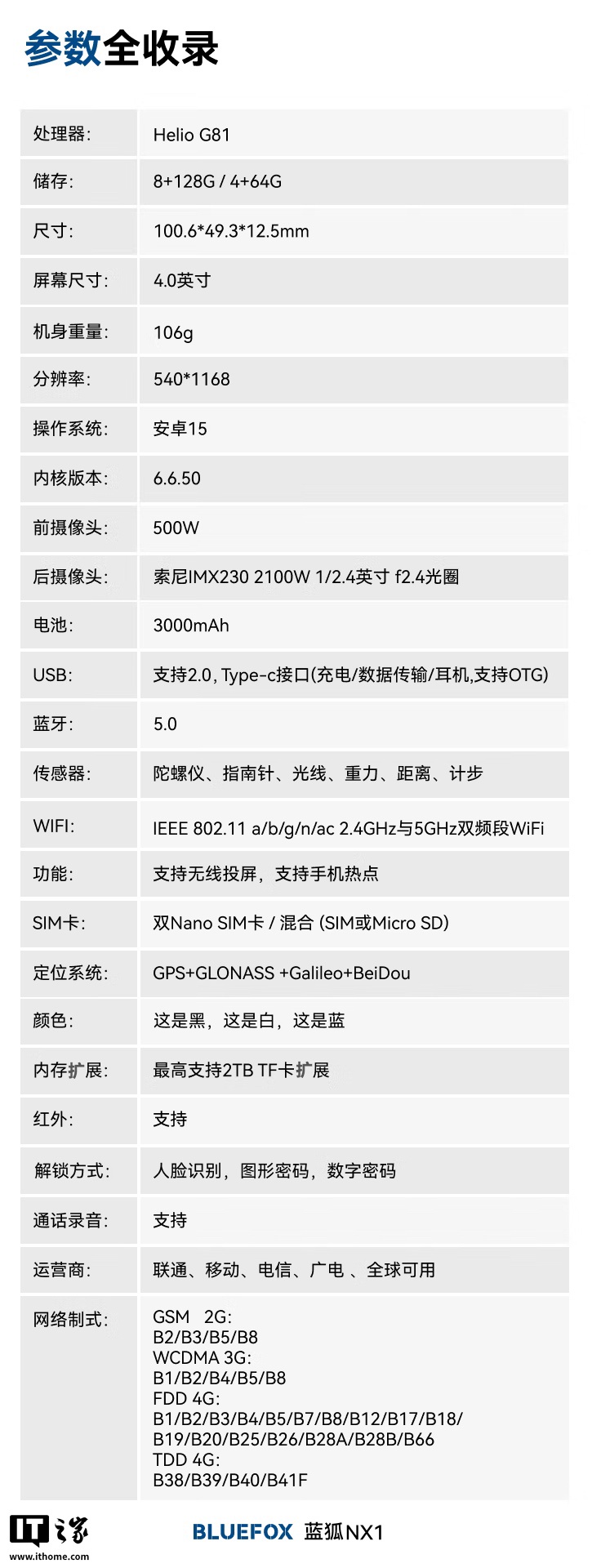 京东蓝狐 NX1 迷你手机599 元直达链接