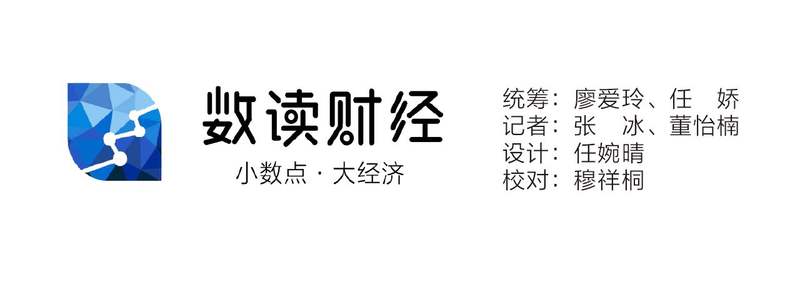 （文章来源：新京报）