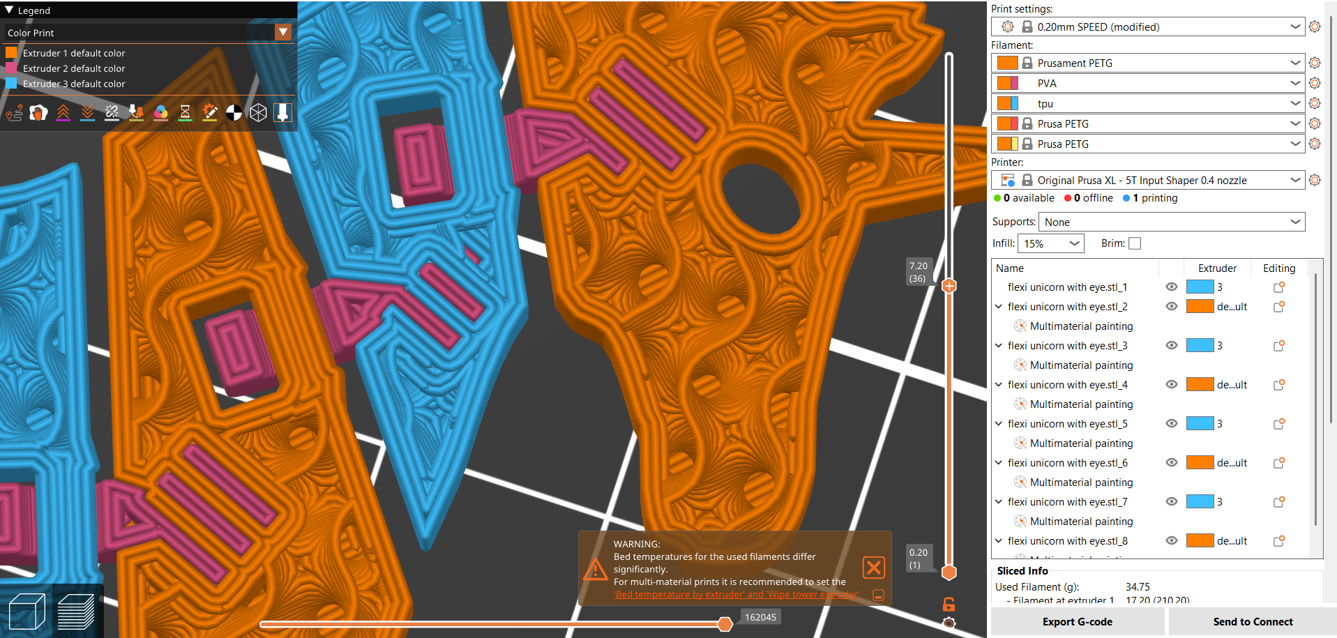 （图片来源：Tom