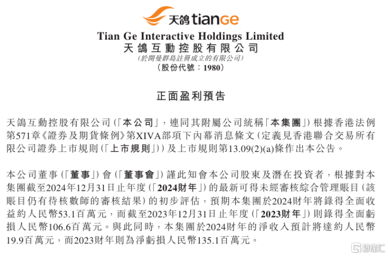 （来源：公司公告）