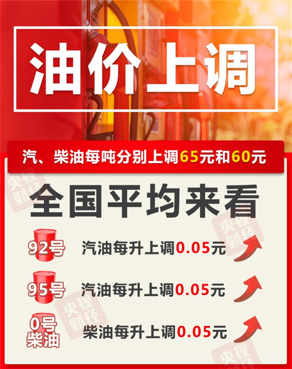 油价今晚在上涨!加一个油箱的价格为2.5元