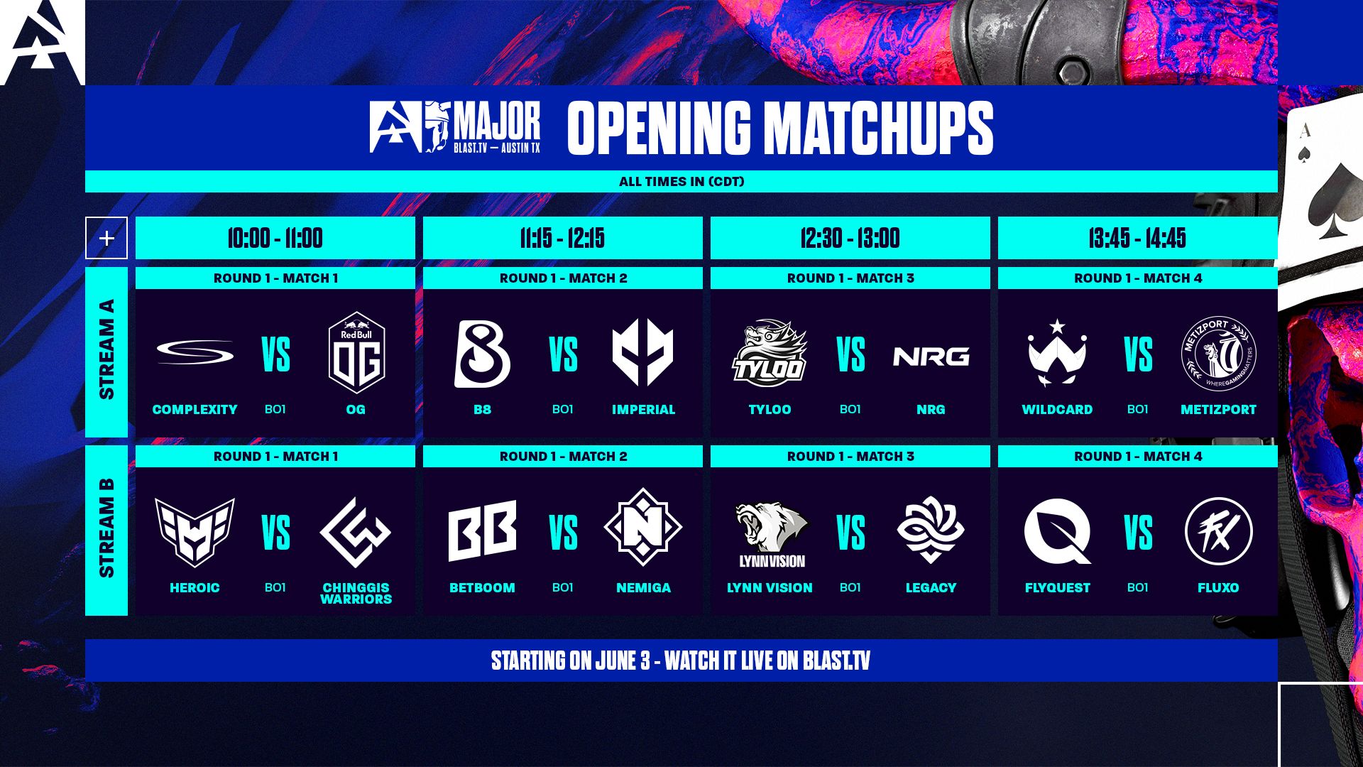 ▲ 当地时区目前为 UTC-5，与北京时间存在 13 小时的时差