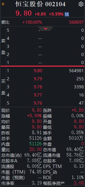 同花顺iFinD截图