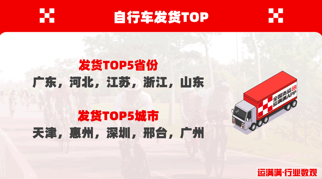 世界自行车日骑自行车热潮，前5艘Bisikle船