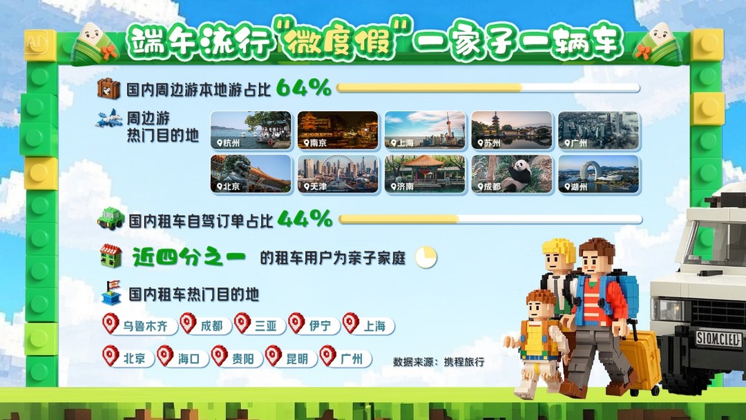 2025年龙船节旅游“水”是第一个“苏州超级联盟