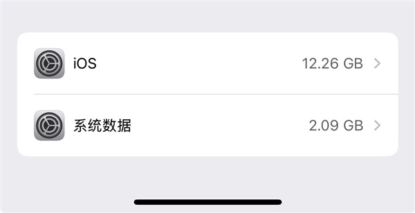 值得为4999元购买iPhone 16 Pro吗?在我看来不是