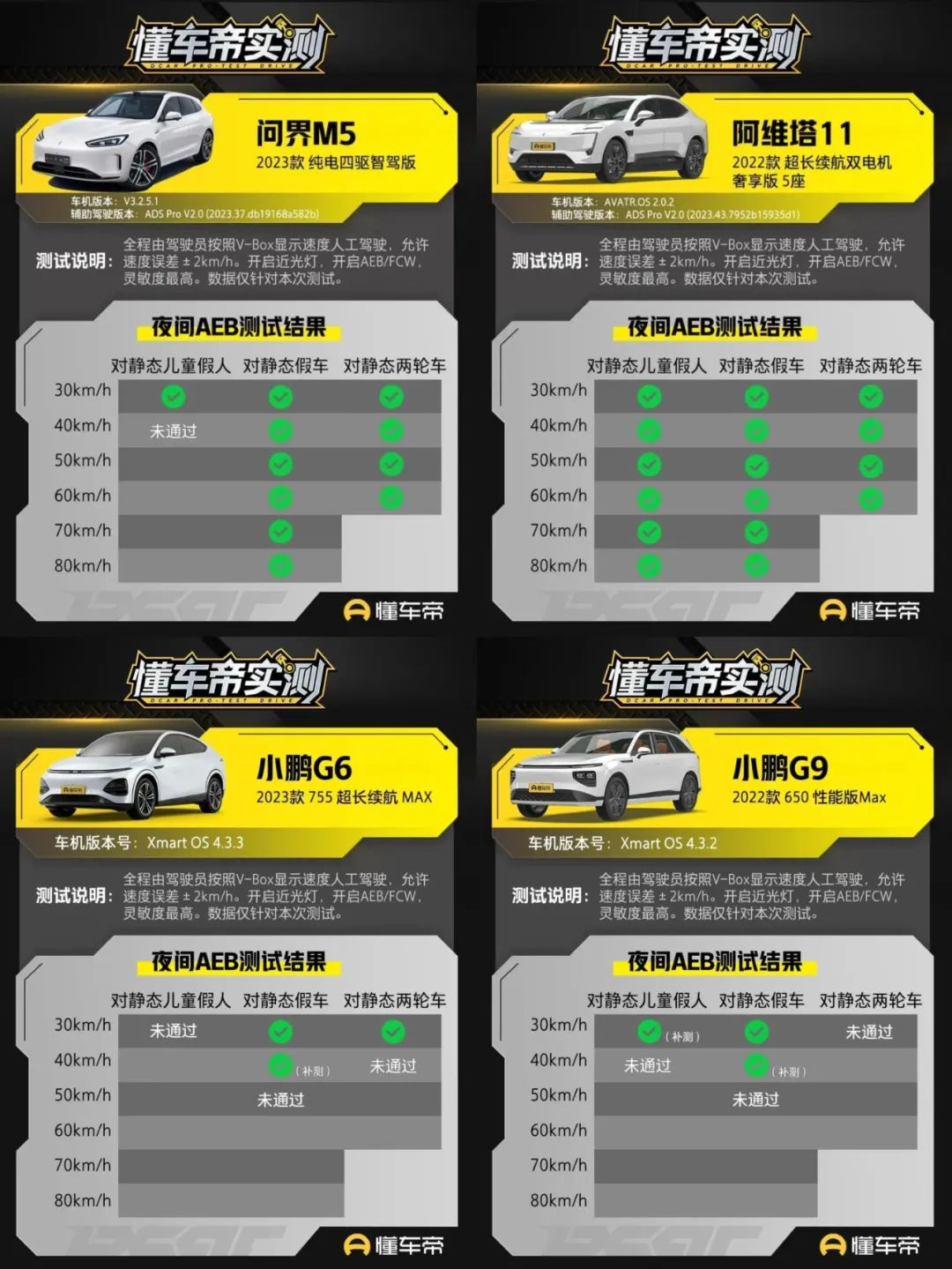 图源：懂车帝