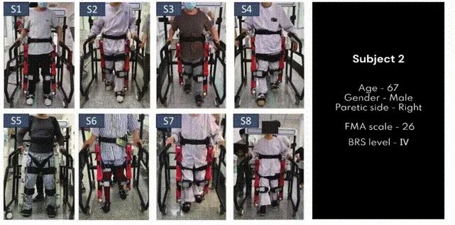 ▲ 偏瘫人群步行康复验证