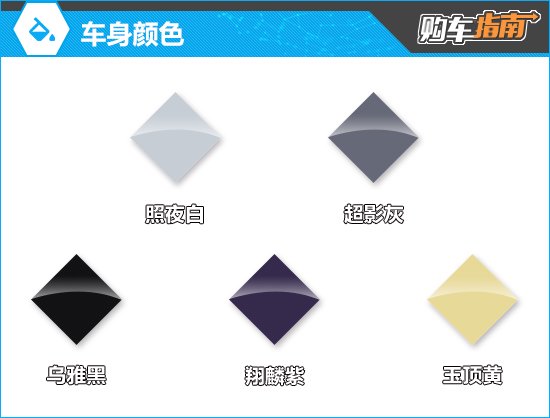 2025款宝骏享境购车指南