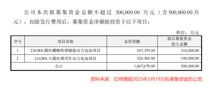豪赌娱乐__赌豪什么意思