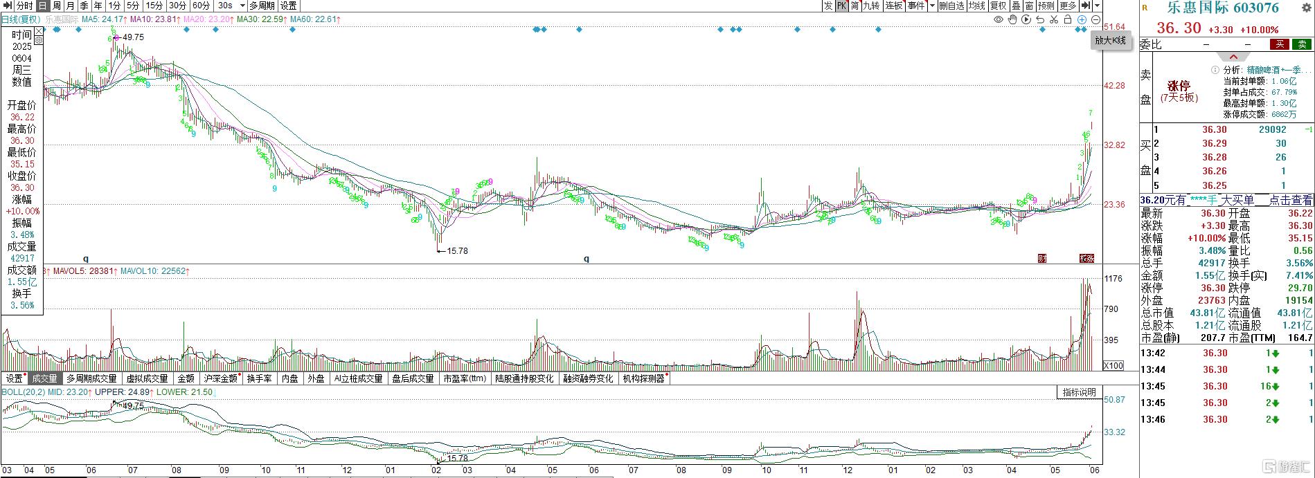 比特 幣 概念 股 龍頭 (99) 사진