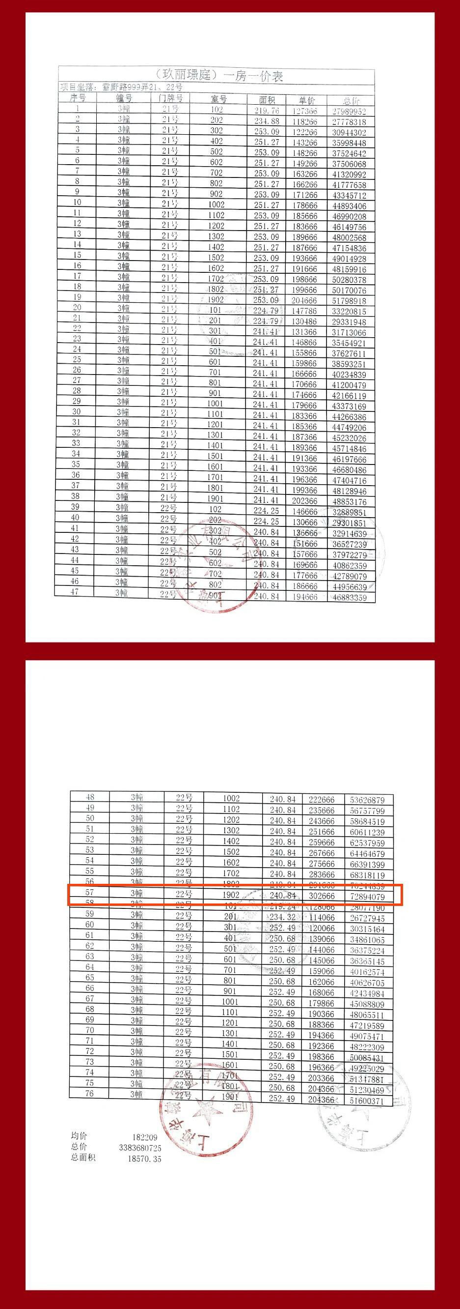 刷新上海新房单价历史记录！保利世博天悦最高30.26万/㎡
