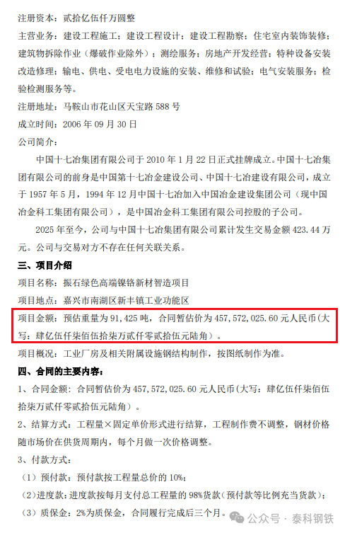 开头:鸿路钢构公告,泰科钢铁整理裁剪