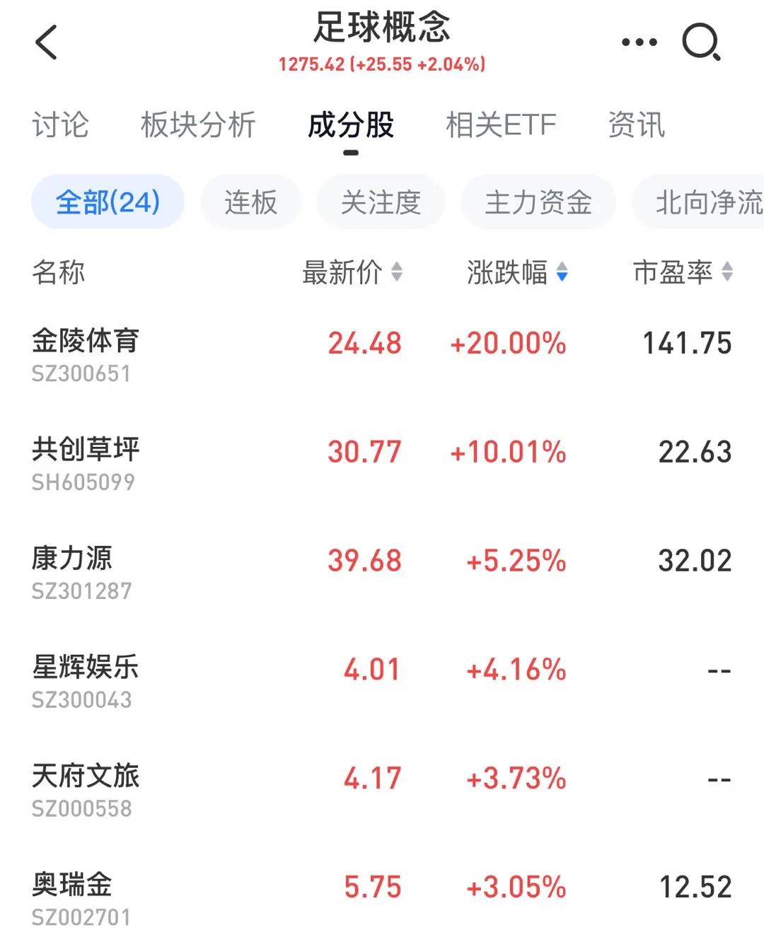 假期的快乐由“苏超”承包了 《江苏超宝博体育- 宝博体育官网- 宝博体育APP下载 BaoBoSports会玩》八天联播贯穿国庆黄金周