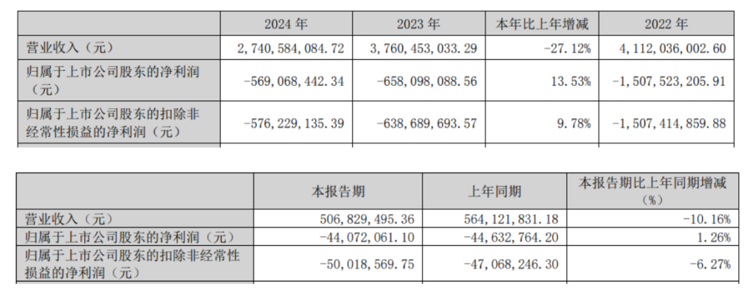 　　图片来源：帝欧家居公告