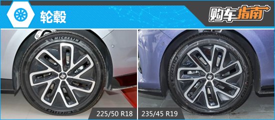 2025款宝骏享境购车指南