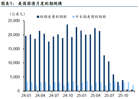 图片来源:华泰证券报告