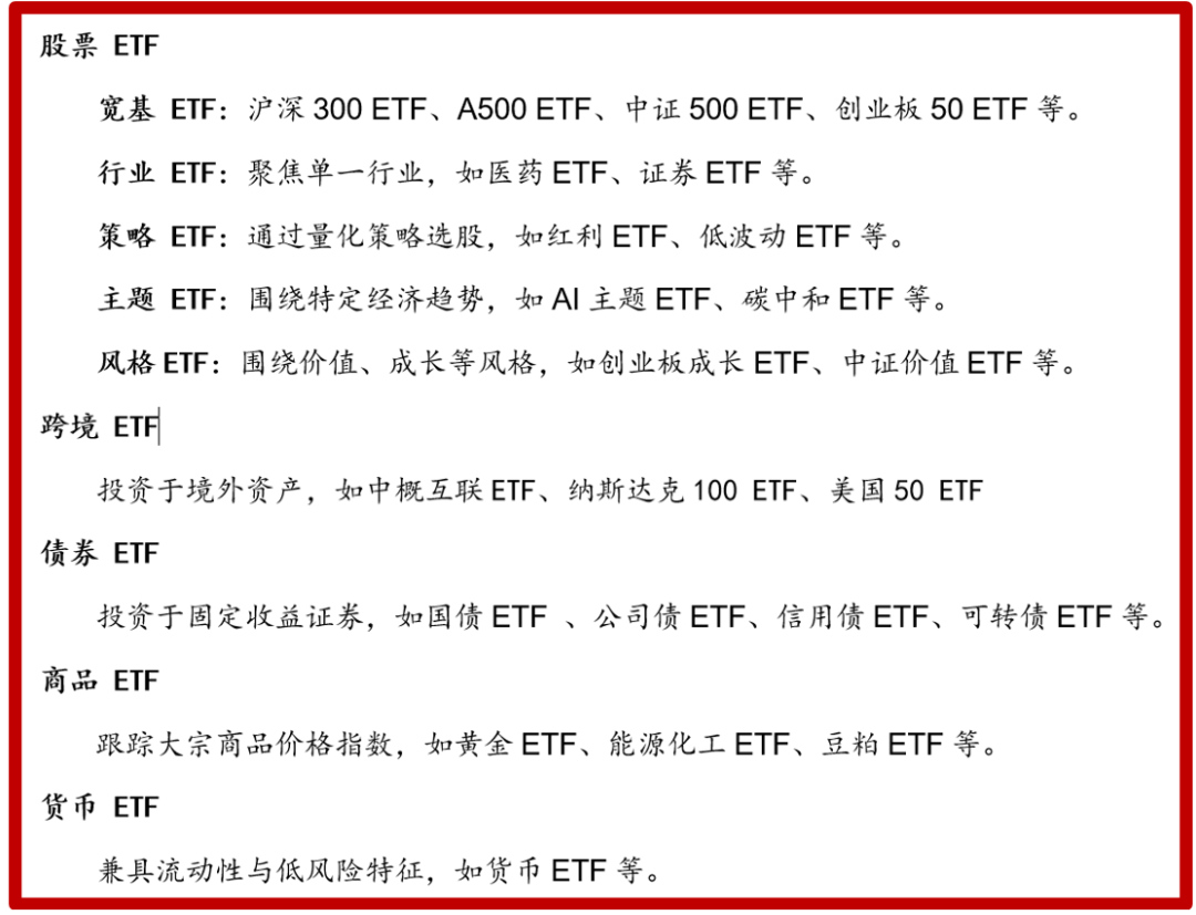 ETF规模份额双高增，新品扎堆上线！你的投资工具箱更新了吗?