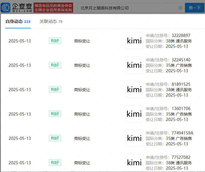 图片来源：企查查