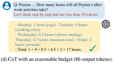 图 1：关于 Token 预算的直观示例。