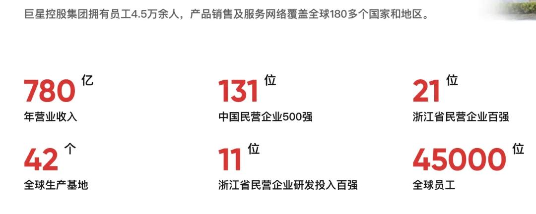 来源 | 综合