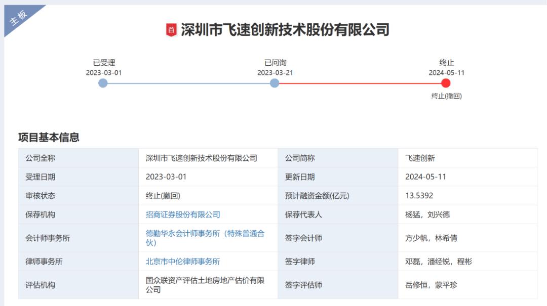 来源：深交所官网