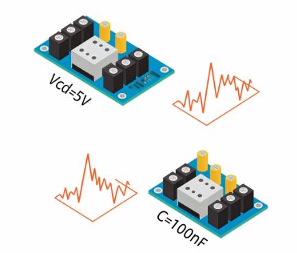 *图1：两种复位电路结构及波形实测（测试条件：Vcc=5V，C=100nF）*