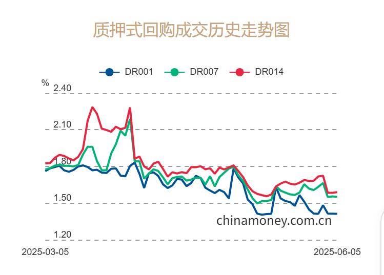 图片来源:中国货币网
