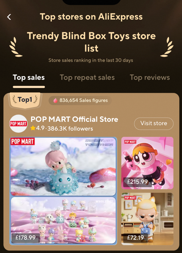 Aliexpress计划邀请海外锚点在Pop Mart Paradise出售其