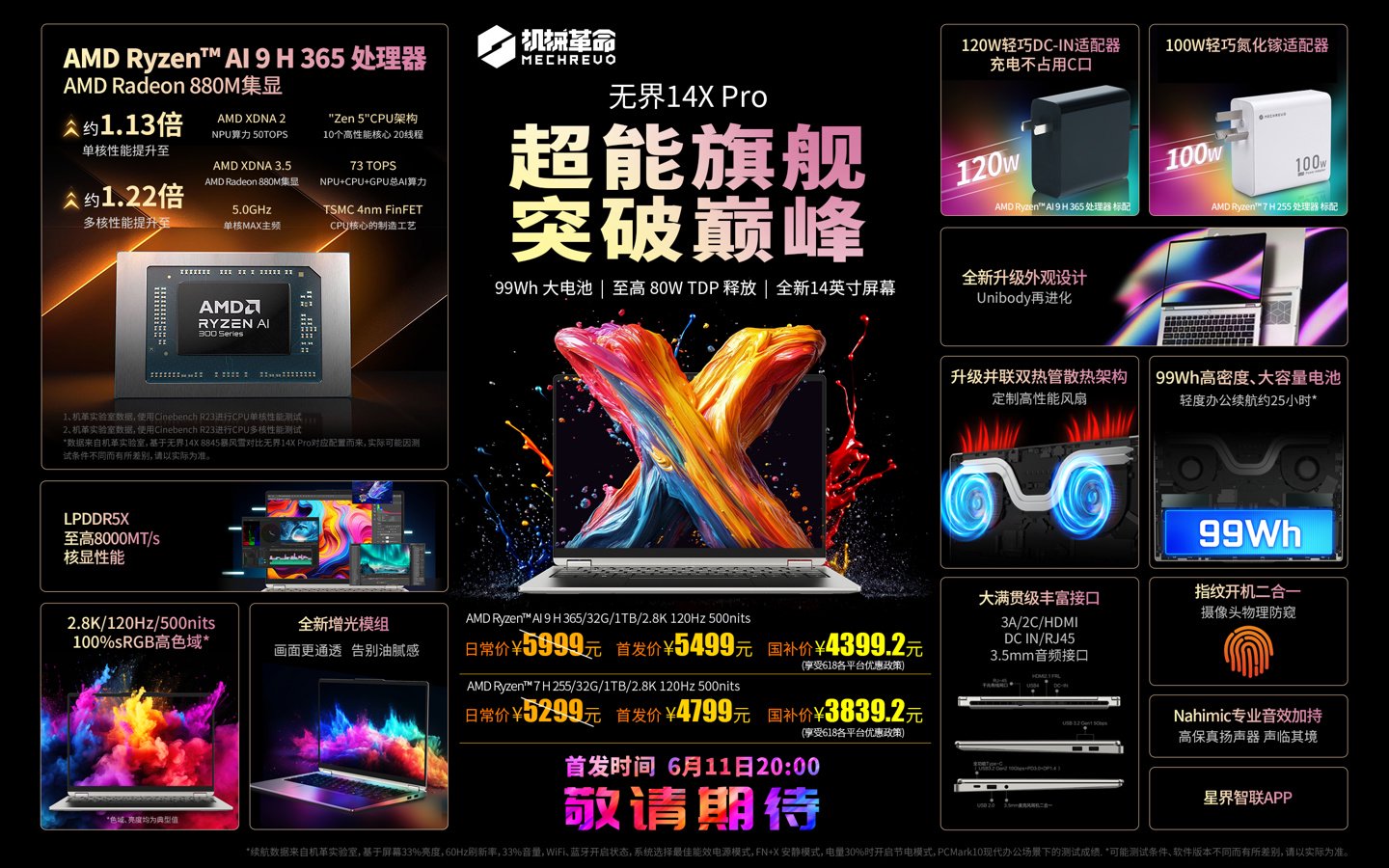 机械革命无极限14x Pro预制：14英寸容量99Wh，最初