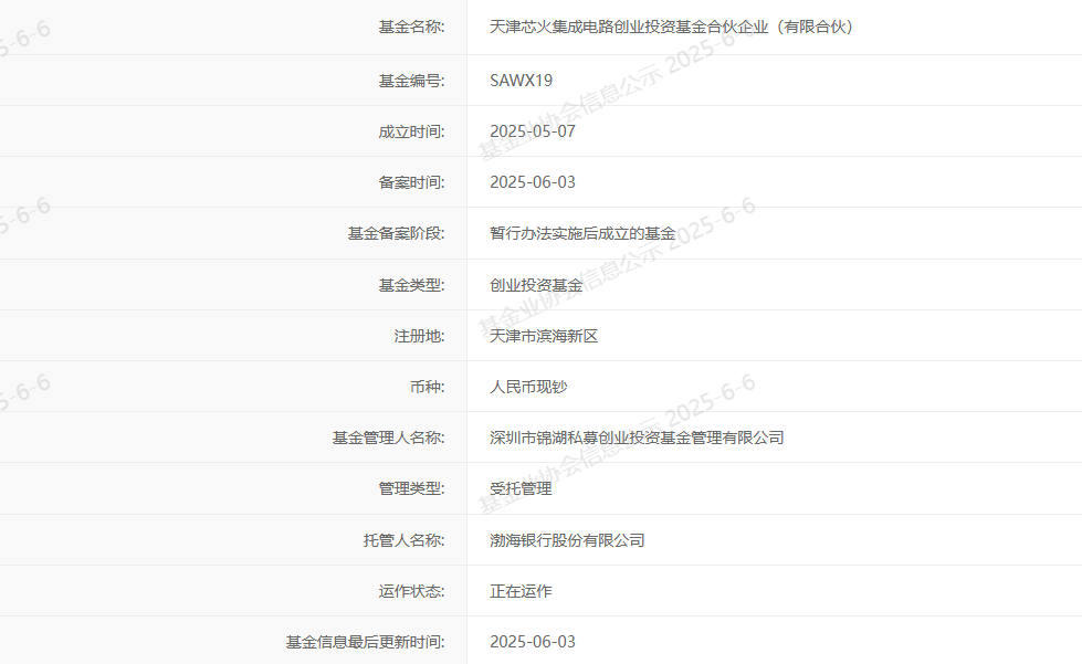 天津的合并电路基金已经完成了备案