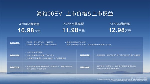 从109,800元来维修小港M03。 Byd Seal 06EV启动:规格