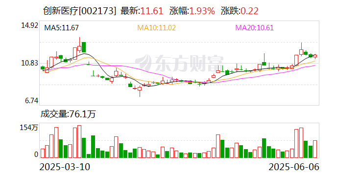 _热点涨停的股票_涨停平台突破