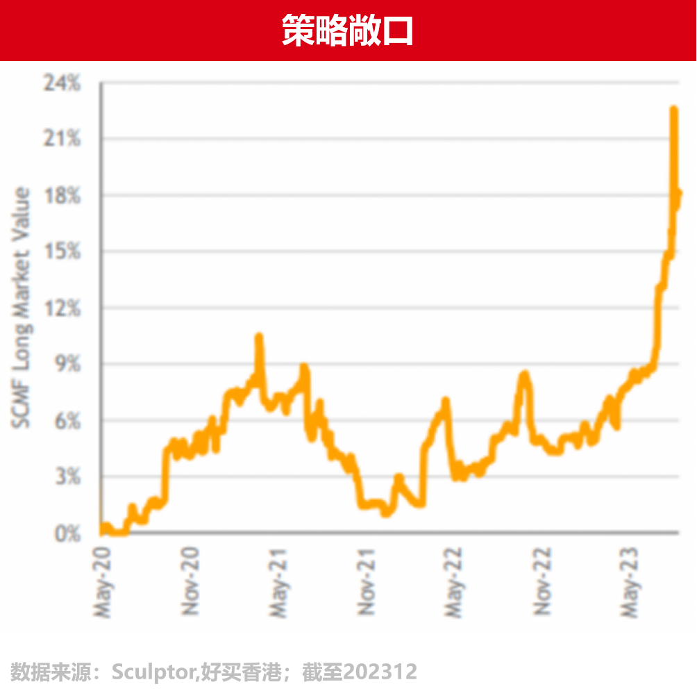 多策略对冲基金，“多”的到底是什么？