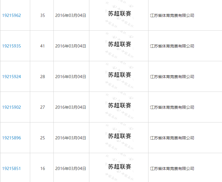 图为“苏超联赛”商标注册情况