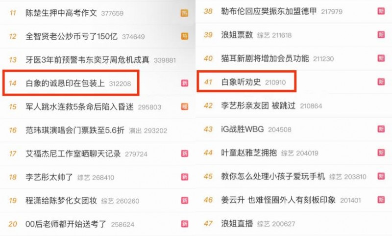 热门搜索！ Bai Xiang听取了网民的建议和称赞：实