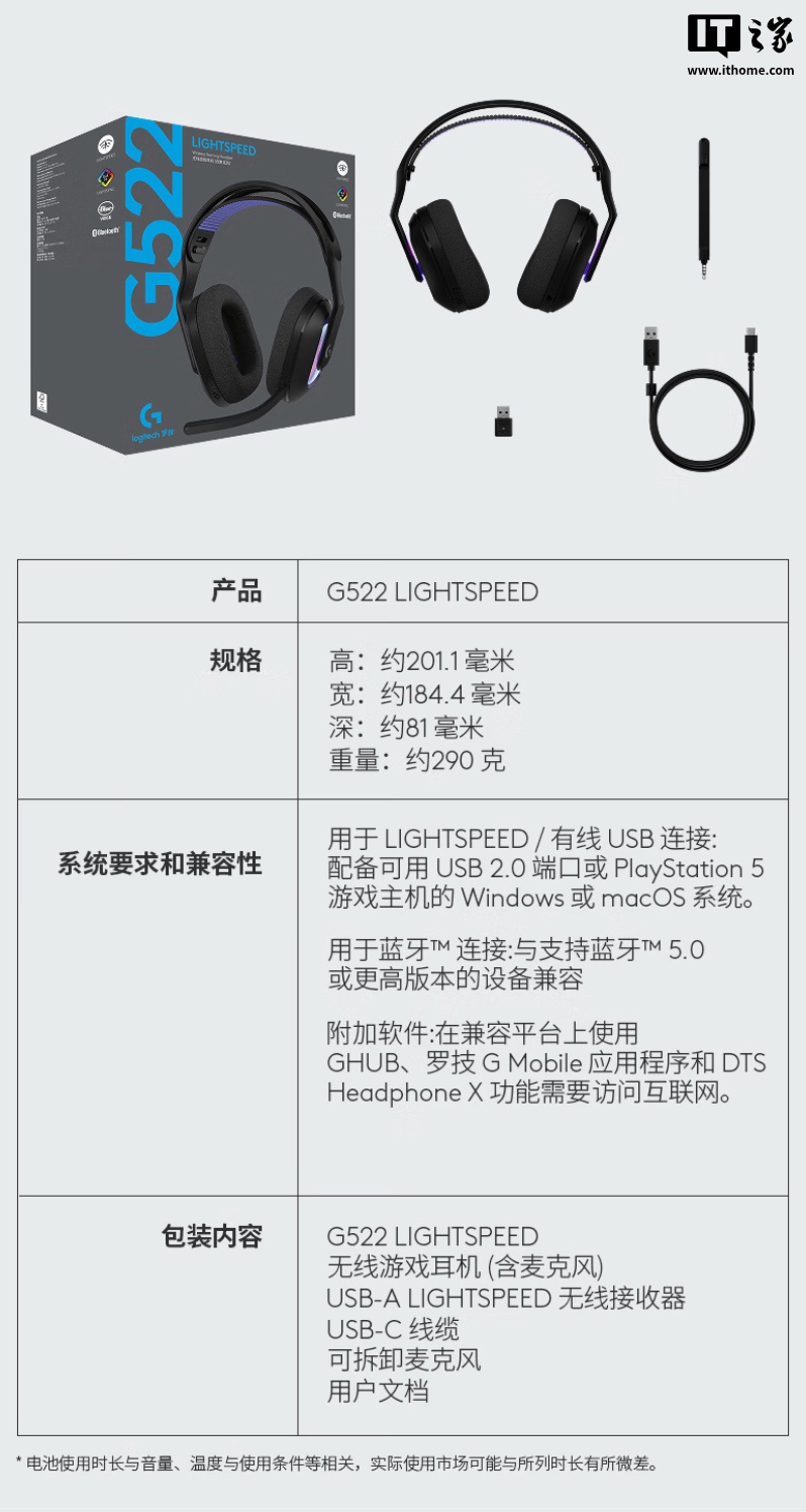 京东罗技 G522 头戴式耳机1099 元直达链接