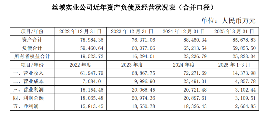 图片来源:孩子王公告