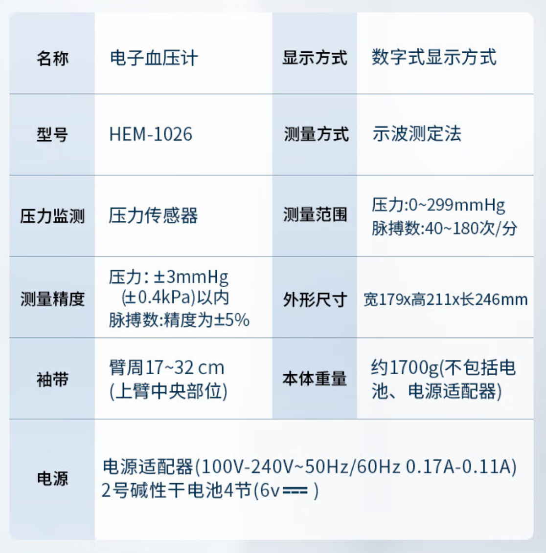 京东欧姆龙 臂筒式血压仪全自动 HEM-1026国补后 622 元起直达链接